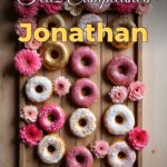 feliz cumpleaños jonathan
